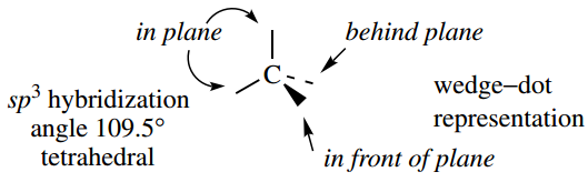 Stereochemistry Hybridization And Bond Angles