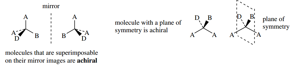 Stereochemistry Molecules With A Plane Of Symmetry