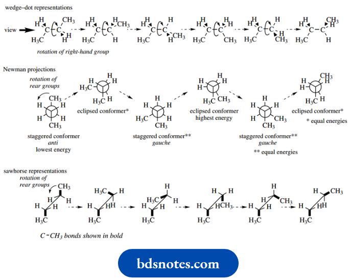 Stereochemistry Staggered Conformation