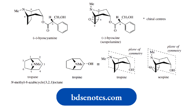 Stereochemistry Stereochemistry Of Tropane Alkaloids