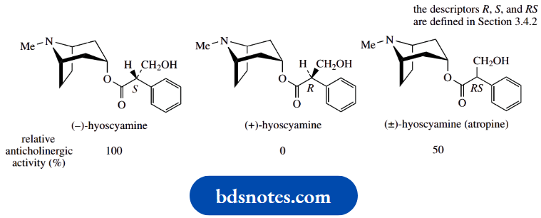 Stereochemistry The Alkaloid Hyoscyamine