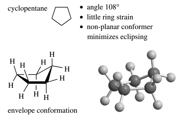 Stereochemistry The Carbon Atoms Is Out Of Planarity