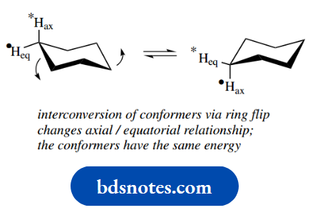 Stereochemistry The Central Rotational Axis Of The Molecule