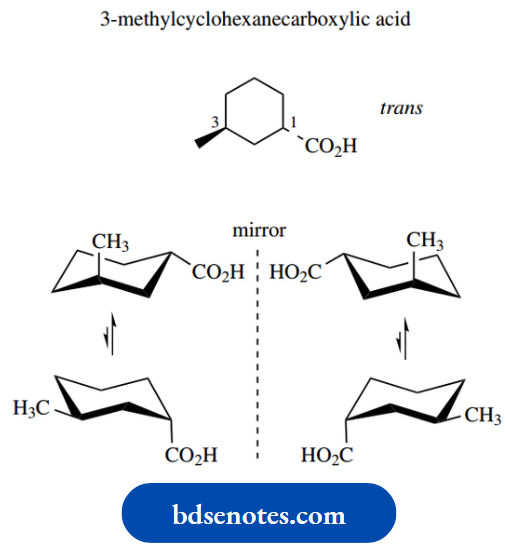 Stereochemistry The Enantiomeric Forms Of The Trans And Cis Isomers