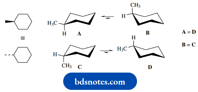 Stereochemistry The Equilibrium Equation