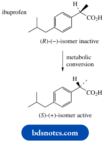 Stereochemistry The Pharmaceutical Industry To Release New Drugs