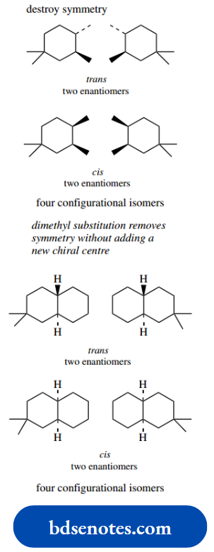 Stereochemistry The Situation In Trans- And Cis-Decalin Is Complicated By The Symmetry Elements