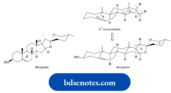 Stereochemistry The Stereochemical Features Seen In Cholesterol