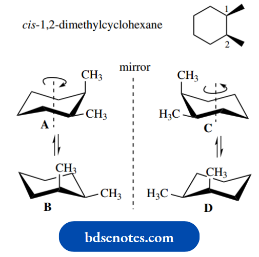 Stereochemistry The Trans Compound, Two Mirror Image Enantiomeric
