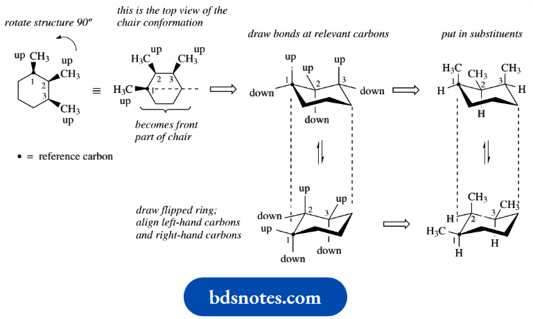 Stereochemistry The Trimethylcyclohexane Isomer
