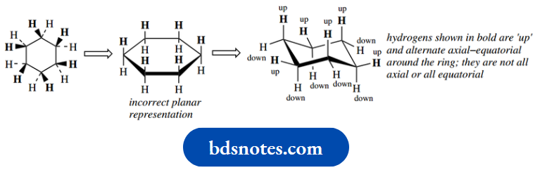 Stereochemistry The Two-Dimensional Hexagon