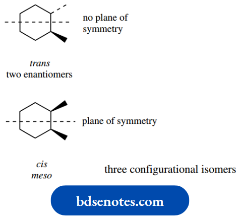 Stereochemistry Three Configurational Isomers