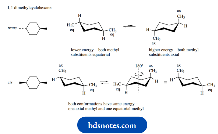 Stereochemistry Two Configurational Isomers Of This Structure