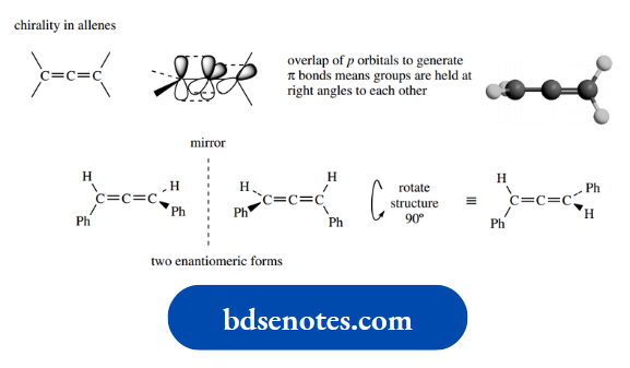 Stereochemistry Two Enantiomeric Forms Of The Molecule Can Exist