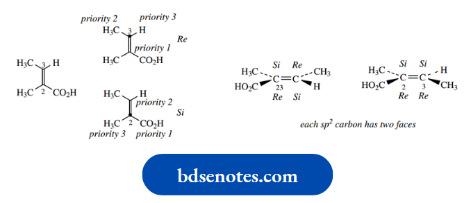 Stereochemistry Two Enantiotopic Faces
