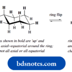 Stereochemistry Whilst The Ring Flip Process Changes Equatorial Bonds To Axial Bonds