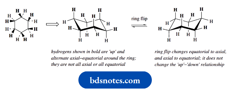 Stereochemistry Whilst The Ring Flip Process Changes Equatorial Bonds To Axial Bonds