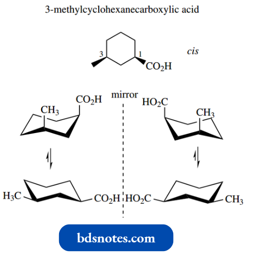 Stereochemistry two Chair Conformations