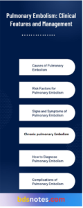Signs And Symptoms Of Pulmonary Embolism - BDS Notes