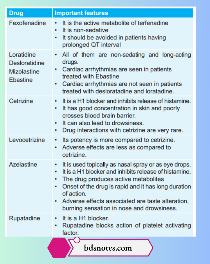 Histamine-And-Antihistaminics-The-Non-sedating-H1-Antihistaminics