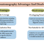 Orthopantomography Advantages Disadvantages