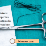 Catgut Suture Types, Properties, And Applications In Surgical Procedures