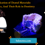 Classification of Dental Materials Types Uses And Their Role in Dentistry