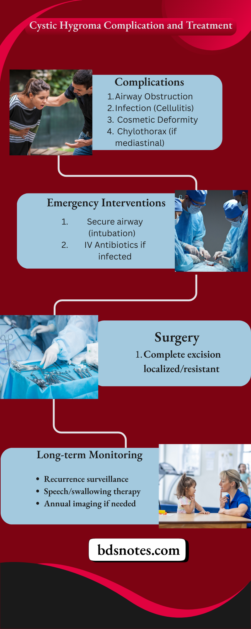 Cystic-Hygroma-Complications-Treatment