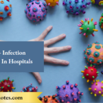 HIV - Infection Control In Hospitals
