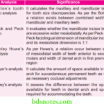 Orthodontics-Model-Analysis
