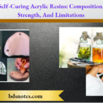 Self-Curing Acrylic Resins Composition Strength And Limitations