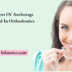 Orthodontic Anchorage Types Classification