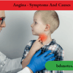 Angina - Symptoms And Causes