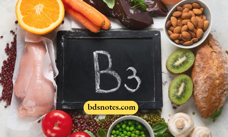 Consulting Healthcare Professionals About Niacin Deficiency