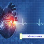 Diagnosis Of Fibrillation