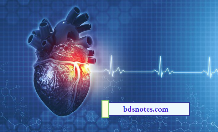 Diagnosis Of Fibrillation