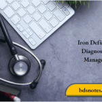 Iron Deficiency – Diagnosis And Management