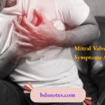 Mitral Valve Stenosis Symptoms And Causes
