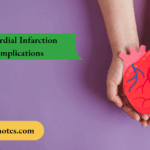 Myocardial Infarction Complications