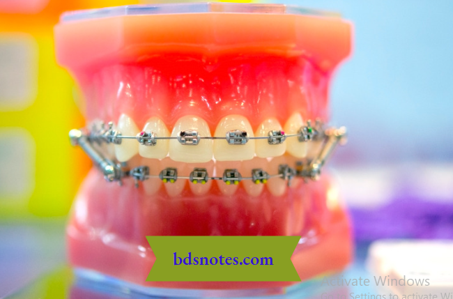 Potential Complications And Considerations