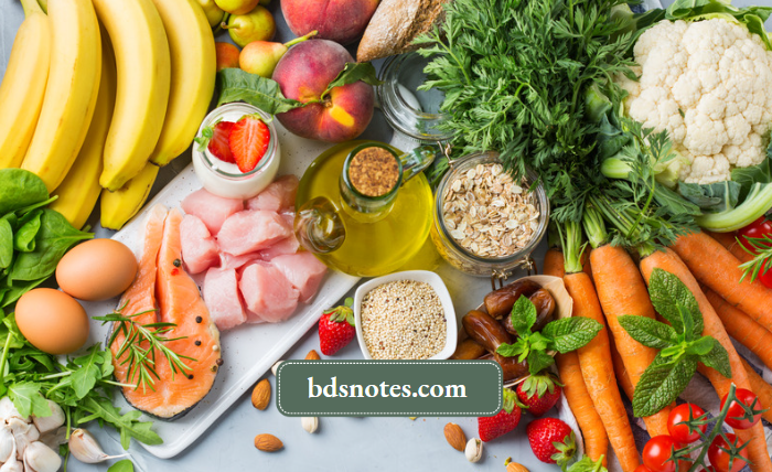 Preventive Measures For Hypoalbuminemia