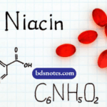 Recognizing The Symptoms Of Deficiency Of Niacin