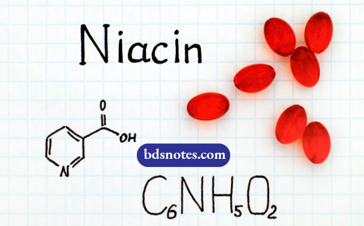 Recognizing The Symptoms Of Deficiency Of Niacin